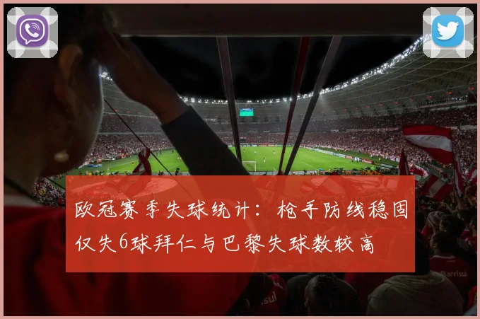 欧冠赛季失球统计：枪手防线稳固仅失6球拜仁与巴黎失球数较高